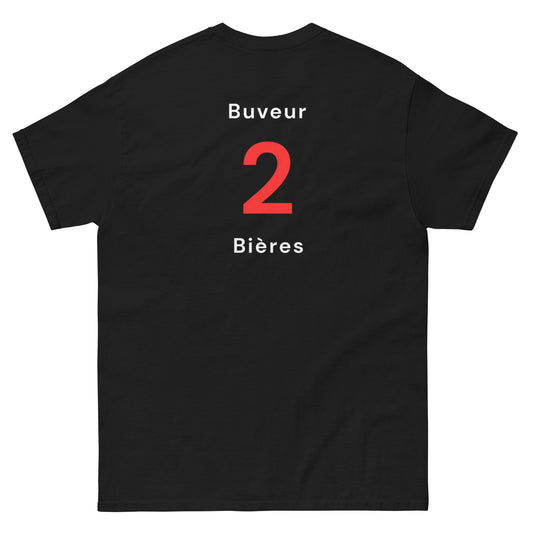 Buveur2 bières